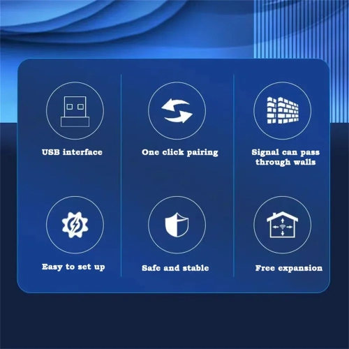 300Mbps Wireless USB WiFi Repeater Extender WiFi Signal Amplifier Booster Long Range Wi-Fi Router Home Network Card Extension