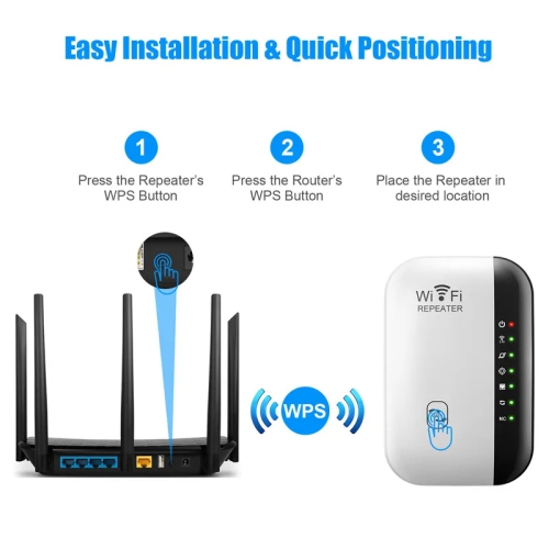 WiFi Extender Signal Booster Upto 3500sqft and 35 Devices, Wireless Internet Repeater, Wi-Fi Range Extender, Long Range Amplifier with Ethernet Port,