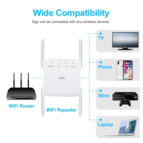 5G WiFi Repeater Wifi Amplifier Signal Wifi Extender Network Wi fi Booster 1200Mbps Long Range Wireless Wi-fi Repeater