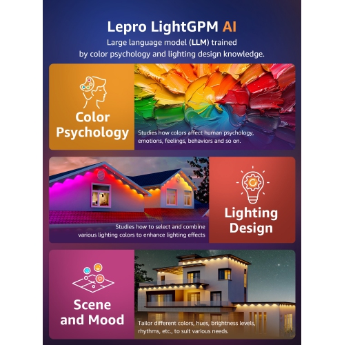 Lepro E1 AI Permanent Outdoor Lights APP Control, 100ft RGB+IC Smart Eaves Lights with 60 Warm/Cool White LED, Alexa Google Enabled Outdoor Lights