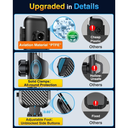 2025 Ultimate Military-Grade Car Phone Holder【Newest & Best & Strongest Suction】Cell Mount with Safety Cert Dashboard Windshield Vent Truck Cradle