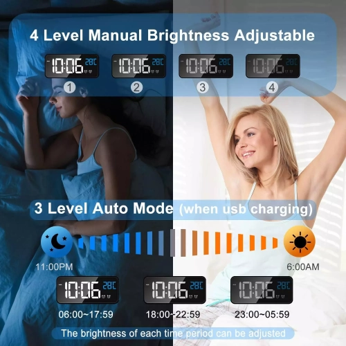 Digital Alarm Clock Bedside Mains Powered, Bedside Clock with Big LED