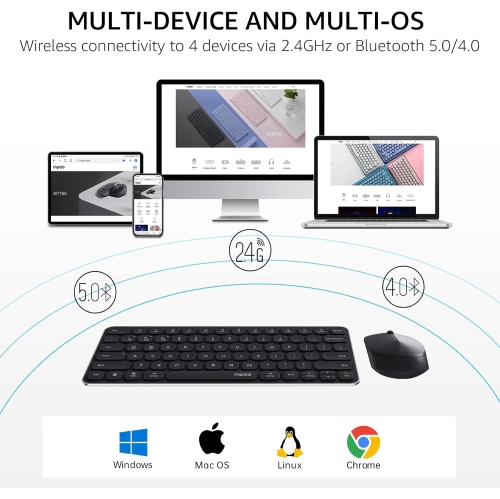 Rapoo 9010M Wireless Keyboard and Mouse Combo - Multi-Device Bluetooth 5.0/4.0, 2.4GHz, Silent Click, 4-Device Support, Compatible with Windows, Mac,