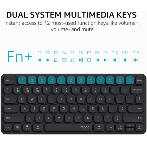 Rapoo 9010M Wireless Keyboard and Mouse Combo - Multi-Device Bluetooth 5.0/4.0, 2.4GHz, Silent Click, 4-Device Support, Compatible with Windows, Mac,