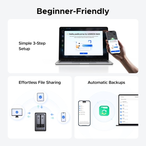 NAS de bureau à 2 baies NASync DXP2800 d'UGREEN - Intel N100, mémoire vive DDR5 8 Go, 2,5 GbE, HDMI 4K, sauvegarde automatique Stockage