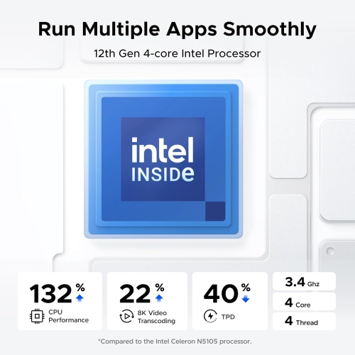 NAS de bureau à 2 baies NASync DXP2800 d'UGREEN - Intel N100, mémoire vive DDR5 8 Go, 2,5 GbE, HDMI 4K, sauvegarde automatique Stockage