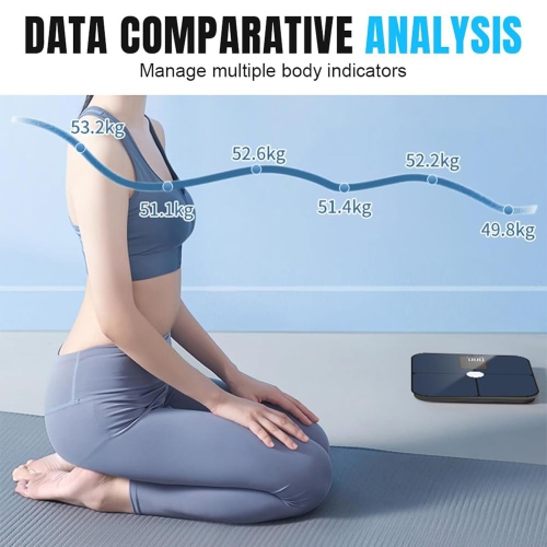 Advanced Smart Scale Home Smart Scale – 400 lbs range, 13 health indicators, VA color display, fitness tracking