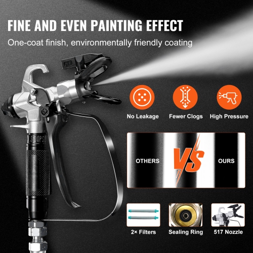 VEVOR 750W 3000PSI High Efficiency Electric Stand Airless Sprayer, Fine And Even Painting Effect, Handheld Paint Sprayers for Home Interior and