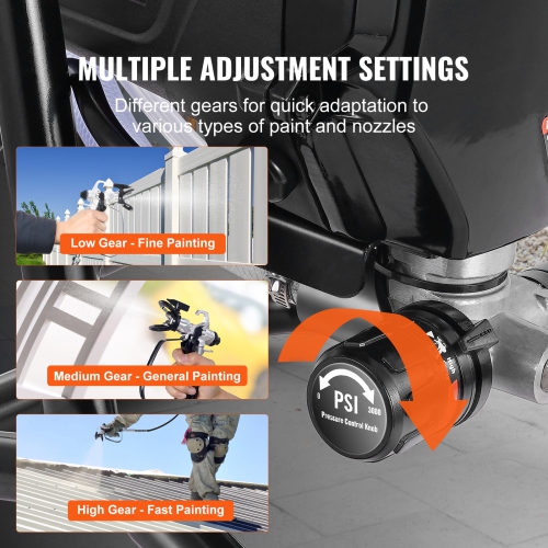 VEVOR 750W 3000PSI High Efficiency Electric Stand Airless Sprayer, Fine And Even Painting Effect, Handheld Paint Sprayers for Home Interior and