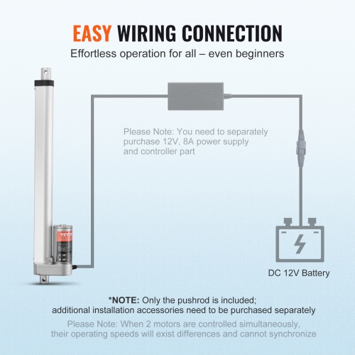 VEVOR 12V Linear Actuator, 12 Inch High Load 330lbs/1500N Linear Actuator, 0.19"/s Linear Motion Actuator with Mounting Bracket and IP54 Protection