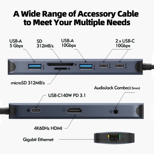 HyperDrive Next 10 Port USB-C Hub for MacBook Pro/Air, with 6 Essential Cables, 4K HDMI, 100W PD, Gigabit Ethernet