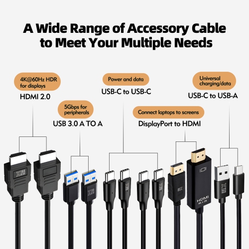 HyperDrive Next 10 Port USB-C Hub for MacBook Pro/Air, with 6 Essential Cables, 4K HDMI, 100W PD, Gigabit Ethernet