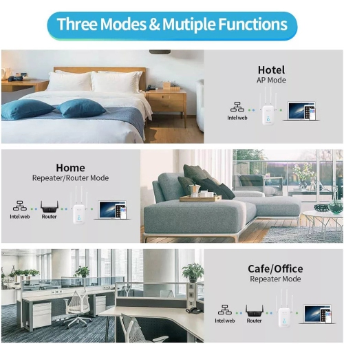 1200Mbps Repetidor WiFi Banda Dupla Sem Fio-AC Roteador WiFi Amplificador AP Extensor 4 Antenas Para Home Office