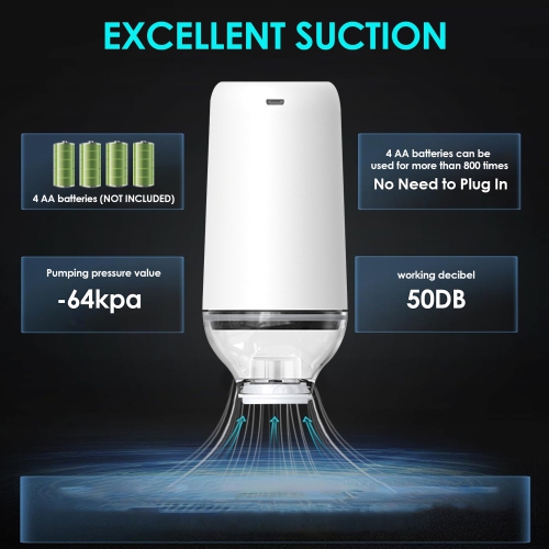 Handheld Vacuum Sealer, Portable Vacuum Sealer for Food, Save Sealer Food Vacuum Kit with 10 Reusable Vide Bags(21*22 cm)