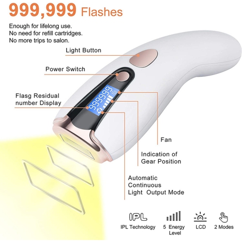 Laser Hair Removal Device IPL Laser Permanent Hair Removal Device for Women and Men, Painless Hair Remover Whole Body Facial Armpits Back Legs