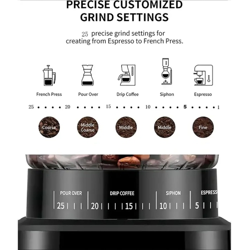 Electric coffee bean grinder small Italian coffee machine fully automatic coffee grinder home