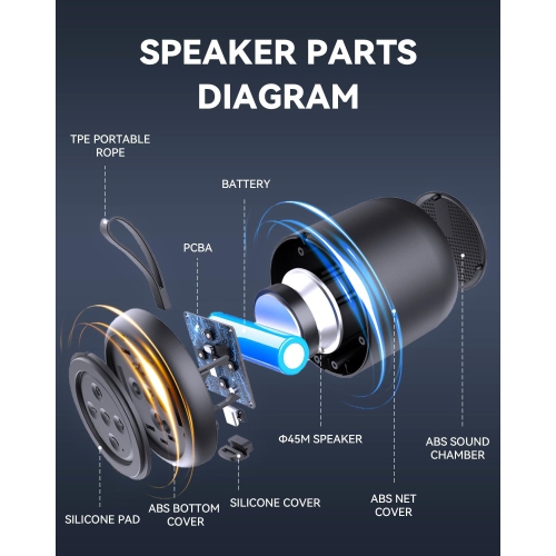 Bluetooth Speaker, Portable Wireless Speaker, 24 Hours Play Time, IPX4 Waterproof Stereo Bluetooth 5.0, 1200mAh Wireless Stereo Pairing, Home,