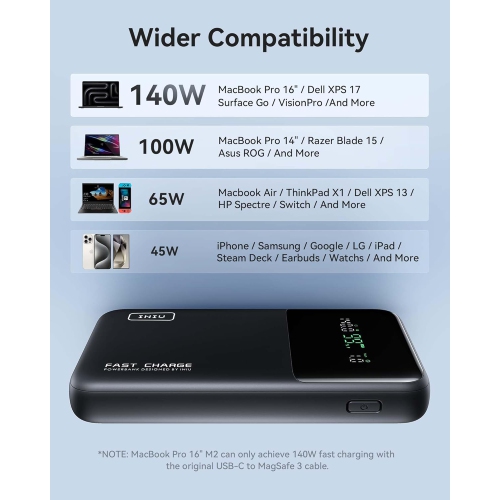Chargeur portable 140 W d'INIU - Chargeur portatif 25000 mAh, USB-C, écran numérique, recharge rapide pour portable, iPhone, MacBook et