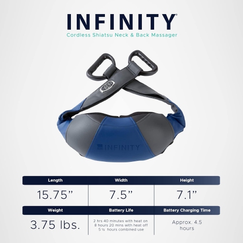 Infinity Cordless Shiatsu Neck Shoulders and Body Massager with Heat 5+ Hours Runtime Between Charges