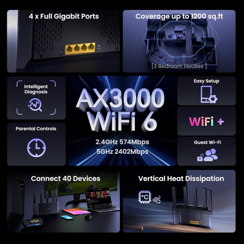 Tenda AX3000 Wi-Fi 6 Router - Dual Band Gigabit Wireless Router, High Speed Gaming, Long Range Coverage, Vertical Design, WPA3, VPN Support