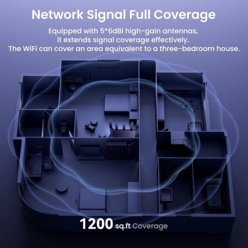 Tenda AX3000 Wi-Fi 6 Router - Dual Band Gigabit Wireless Router, High Speed Gaming, Long Range Coverage, Vertical Design, WPA3, VPN Support