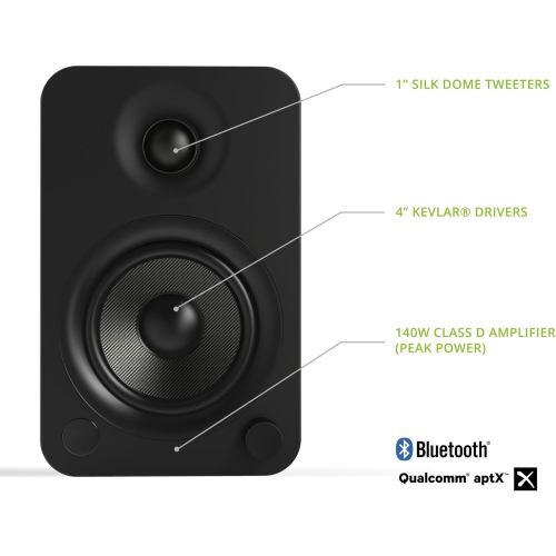 Open Box - Kanto YU4 140W Powered Speakers with 4” Woofer, Bluetooth & Phono Preamp, Auto Standby & Startup, Remote Included