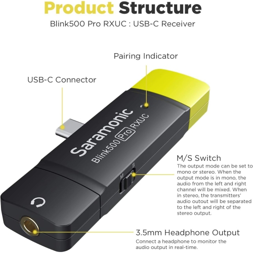 Saramonic Blink500 Pro Dual-Channel Wireless Lavalier Microphone with USB-C Receiver