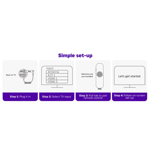 Lecteur multimédia de diffusion en continu Streaming Stick Plus 4K de Roku avec télécommande