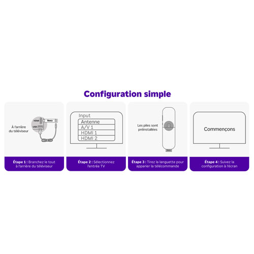 Lecteur multimédia de diffusion en continu Streaming Stick Plus 4K de Roku avec télécommande