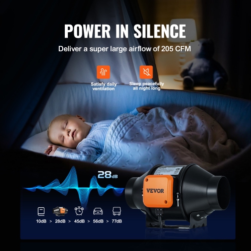 VEVOR 4-Inch Inline Duct Fan, 205 CFM with Temperature Humidity Controller, Quiet EC-motor Ventilation Exhaust Fan for Cooling Booster, Grow Tents,