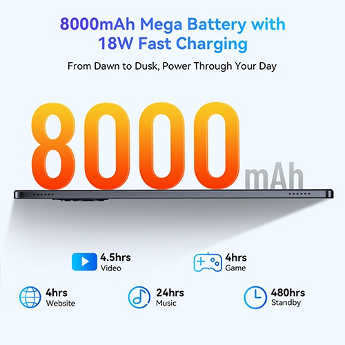 Tablet Android 15 Tablet 11" FHD Display, 24GB RAM 256GB ROM /2TB TF, T615 Octa-Core AI Tablets, 8000mAh/18W Fast Charge, TÜV Certified Netflix HD