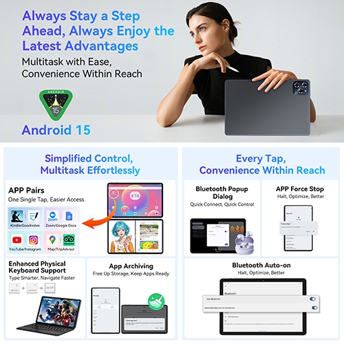 Tablet Android 15 Tablet 11" FHD Display, 24GB RAM 256GB ROM /2TB TF, T615 Octa-Core AI Tablets, 8000mAh/18W Fast Charge, TÜV Certified Netflix HD