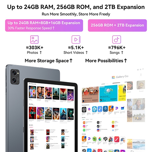 Tablette 2025 Dernières tablettes Android 15 avec écran interne de 10,1 pouces, 24&nbsp;Go RAM 256&nbsp;Go ROM /2&nbsp;To TF, Gemini AI, T606