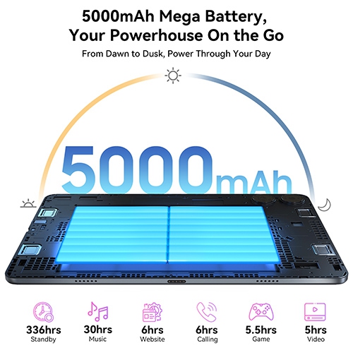 Tablette 2025 Dernières tablettes Android 15 avec écran interne de 10,1 pouces, 24&nbsp;Go RAM 256&nbsp;Go ROM /2&nbsp;To TF, Gemini AI, T606
