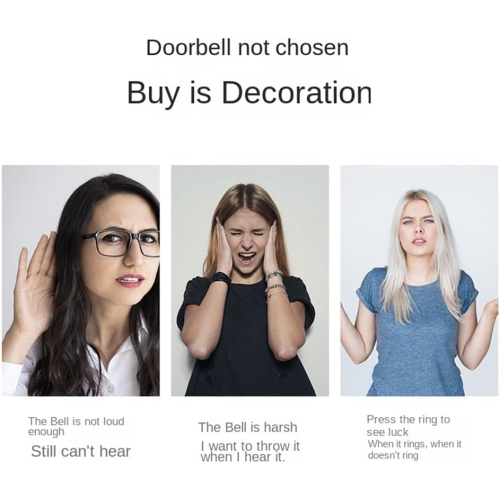 Wireless Doorbell Waterproof Smart Doorbell IP68 Smart Doorbell 38 Songs 4 Levels Volume Control – Black