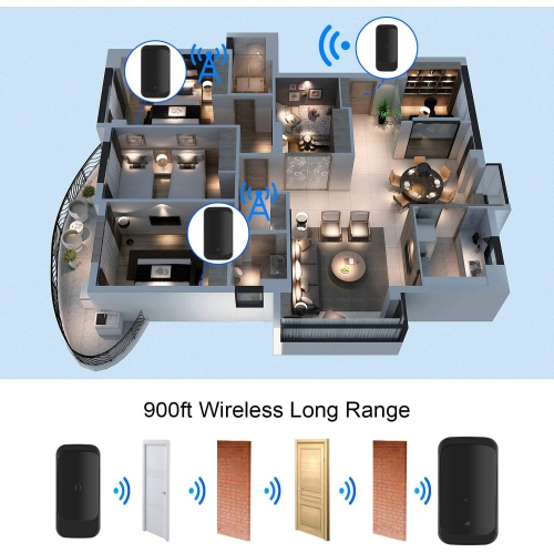 Wireless doorbell smart wireless doorbell home long distance waterproof wireless remote control touch sensor doorbell - white