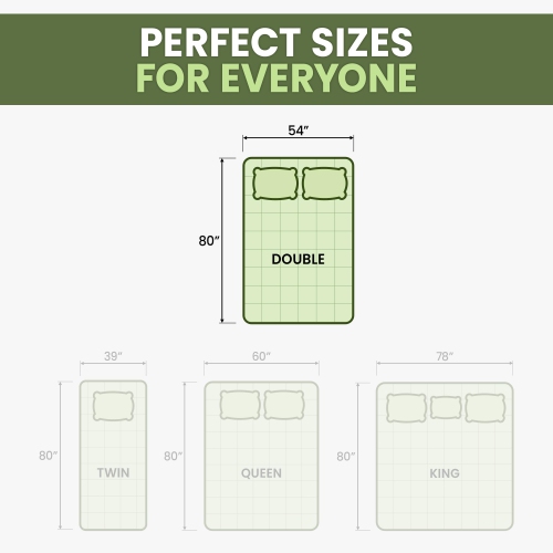 Canadian Linen – Surmatelas en bambou matelassé extra-doux 54 x 80 x 14 po épais, tissu viscose de bambou, pochette rafraîchissante ajustée, lit