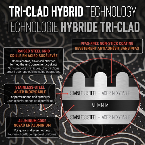 HELL'S KITCHEN HYBRID 6 PC FRYING PAN SET WITH LIDS