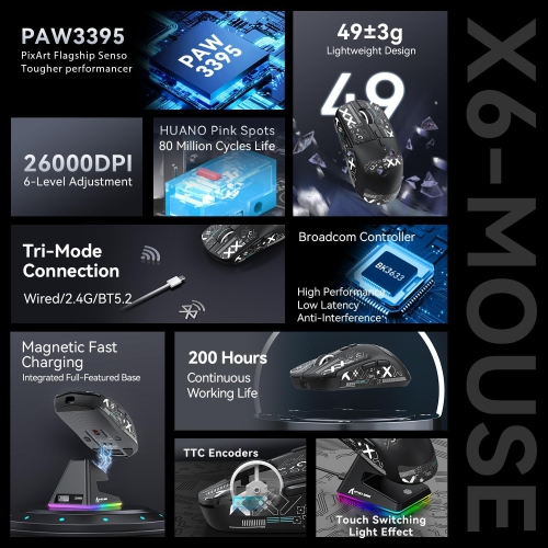 Wireless Gaming Mouse,RGB Magnetic Charging Dock,49g Ultralight X3 Upgrade,Tri-Mode 2.4GHz/BT5.2/USB-C,PAW3395 Sensor 26KDPI,G502 Programmable Mice
