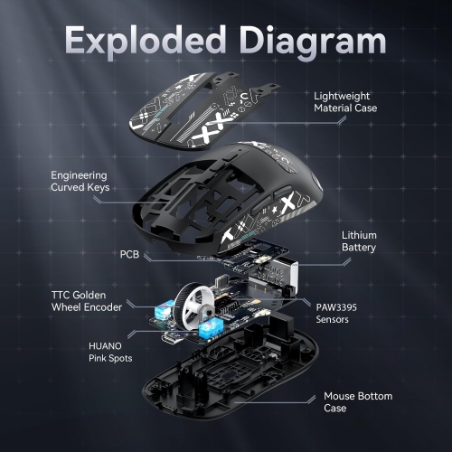 Wireless Gaming Mouse,RGB Magnetic Charging Dock,49g Ultralight X3 Upgrade,Tri-Mode 2.4GHz/BT5.2/USB-C,PAW3395 Sensor 26KDPI,G502 Programmable Mice