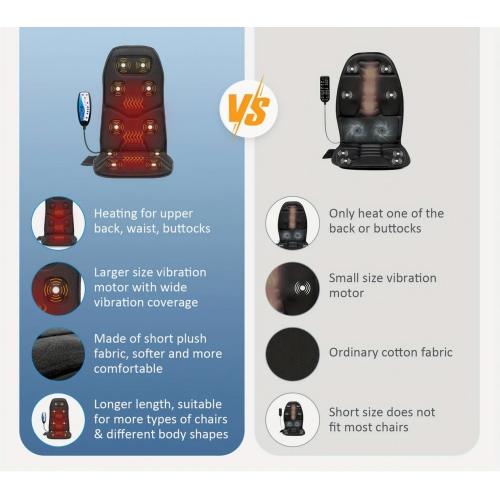 Massage Seat Cushion With Heat, 10 Vibration Motors Seat Warmer, Back Massager For Chair, Massage Chair Pad For Back,