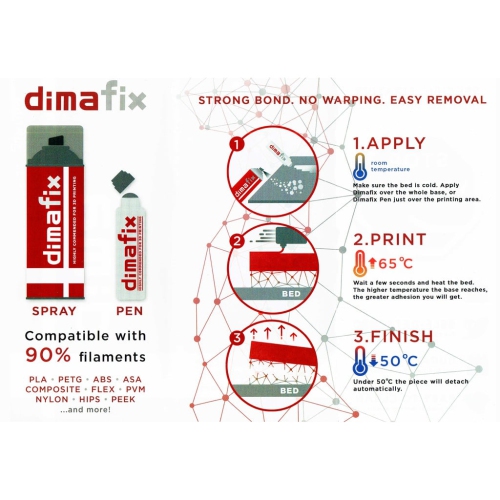 Dimafix