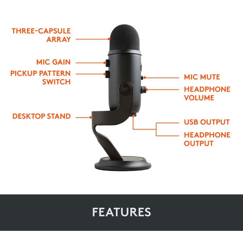 Blue Microphones Yeti USB Microphone - Blackout Edition by LOGITECH - Open Box condition - Image 5