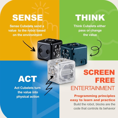 Modular Robotics Robot Blocks with 5 Robot Cubes - Cubelets Discovery Set for Home Robotics Kit - STEM Kits for Teens & Kids Aged 4+ - Science