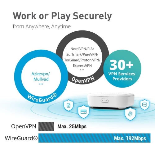 GL.iNet GL-B1300 Home AC Gigabit VPN Router, 400Mbps(2.4GHz)+867Mbps(5GHz) High Speed, DDR3L 256MB RAM/32MB Flash ROM