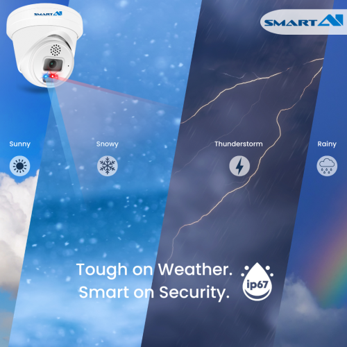 SMART AI 6MP CCTV 2 Security Cameras, 4K NVR 4 CH KIT, 1TB included, Built in With Two Way Talk, Weatherproof Protection, Smart Detection Person,