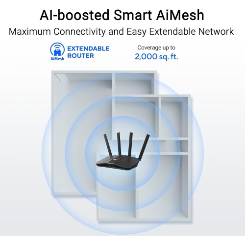 ASUS RT-BE58U BE3600 WiFi 7 Router – AiMesh, 2.5G Port, 4x 1G LAN, 4K-QAM, MLO, Parental Control, VPN & IoT Network Security