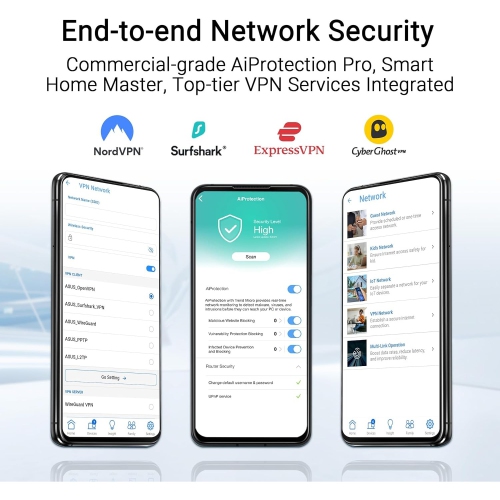 ASUS RT-BE58U BE3600 WiFi 7 Router – AiMesh, 2.5G Port, 4x 1G LAN, 4K-QAM, MLO, Parental Control, VPN & IoT Network Security
