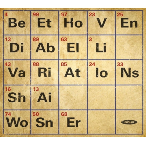 Shai Wosner - Beethoven: Diabelli Variations - [CD]