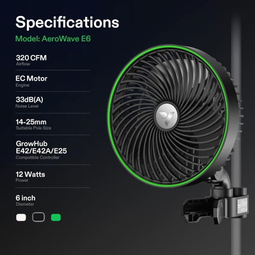 Grow Tent Fan 6”, EC Motor, Smart Wifi Control, US Patented Auto Oscillating Clip fan, Weatherproof IP-54, Strong Airflow but Quiet for Hydroponic